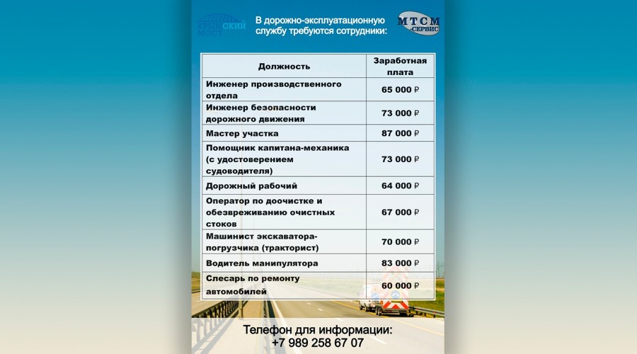 В дорожно-эксплуатационную службу требуются сотрудники